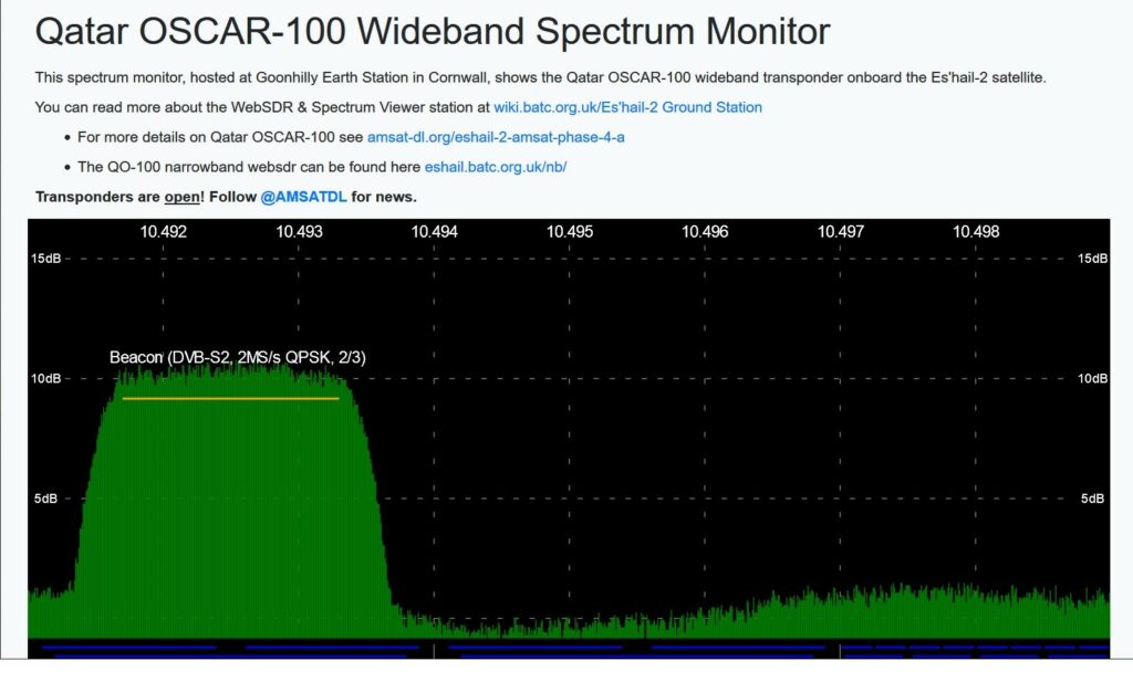 BATC-Spektrum-Monitor_QO-100-WB-Bake
