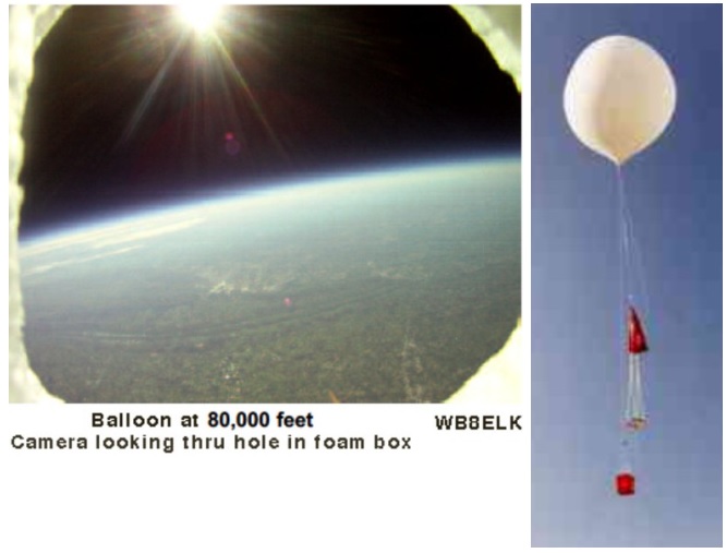 WB8ELK-Ballon-ATV