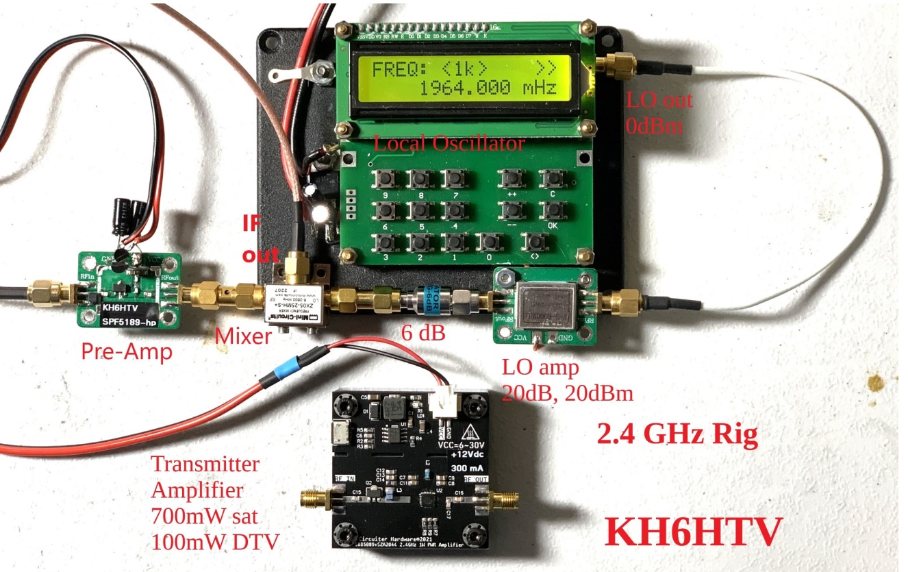 2,4-GHz-System_KH6HTV